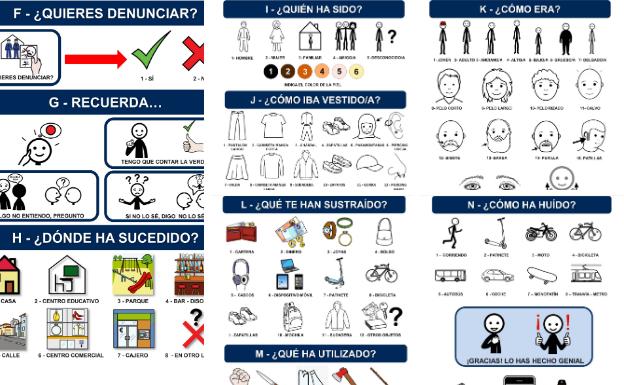 La Polic A Nacional Se Ayudar De Estos Pictogramas En Situaciones De